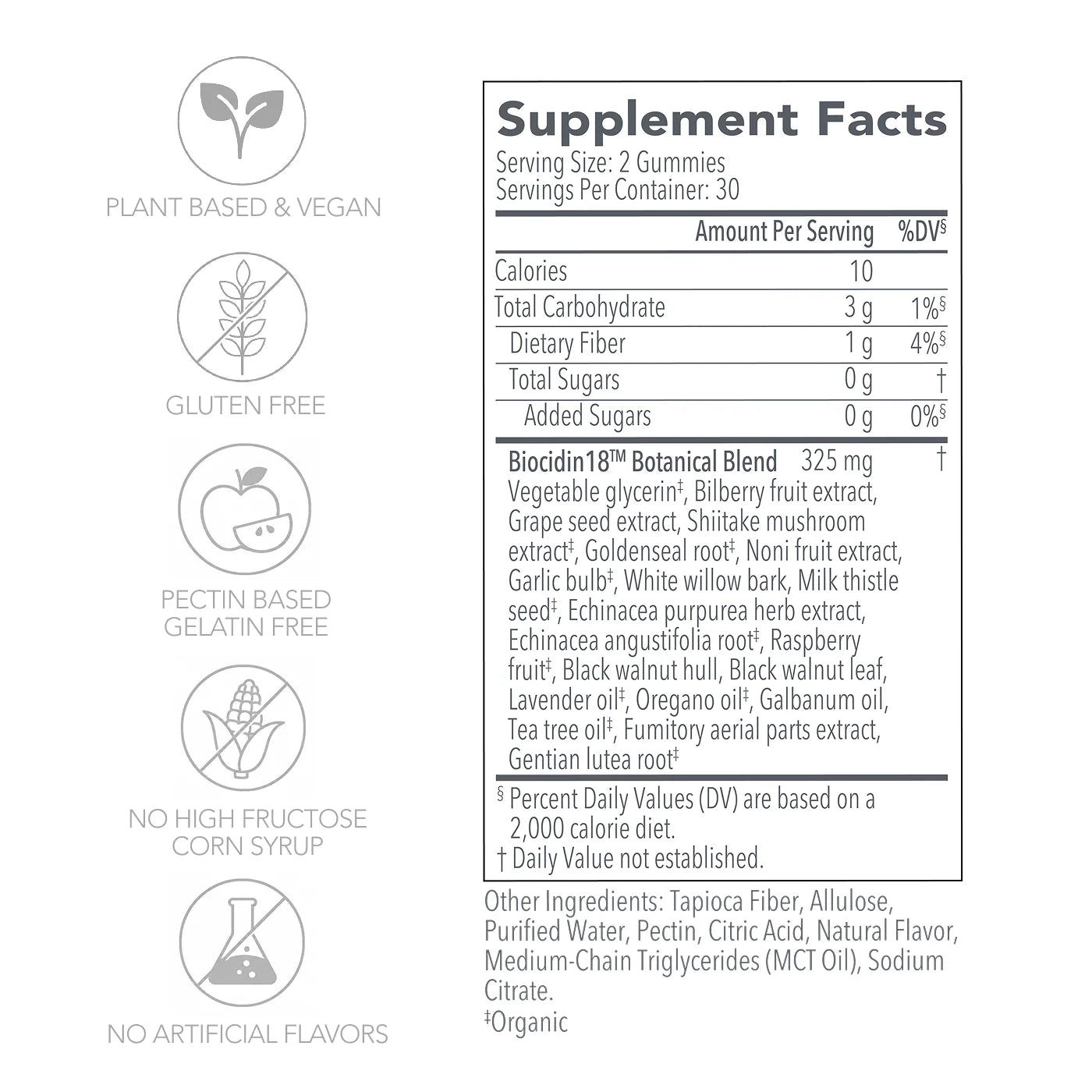 Biocidin® Gummies