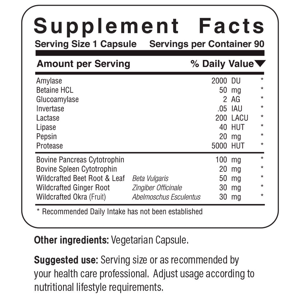 DigestiPan Shore Holistic Nutrition & Wellness